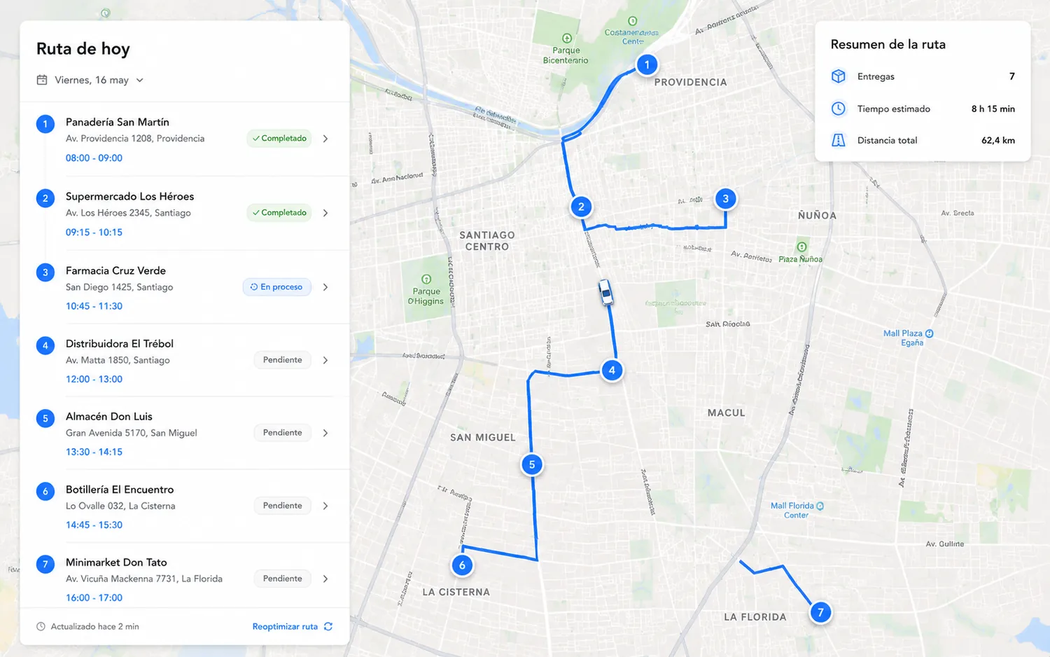 Despachos y rutas: cada entrega del día en el mapa, con su estado y su horario
