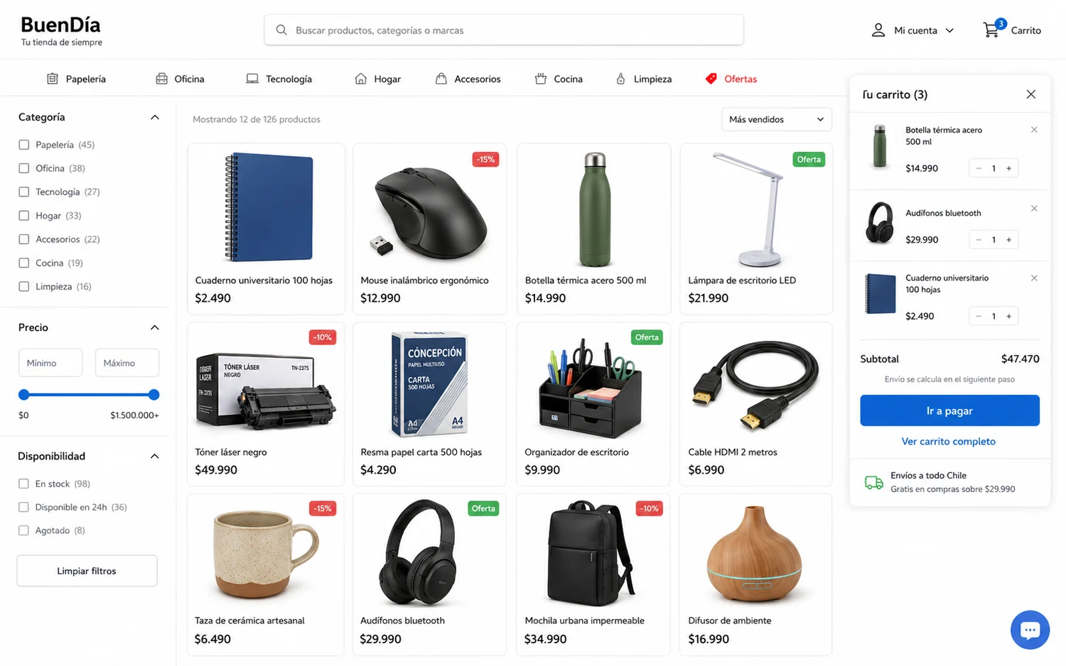 Tienda online: catálogo, carro y pago en línea, con el stock siempre al día