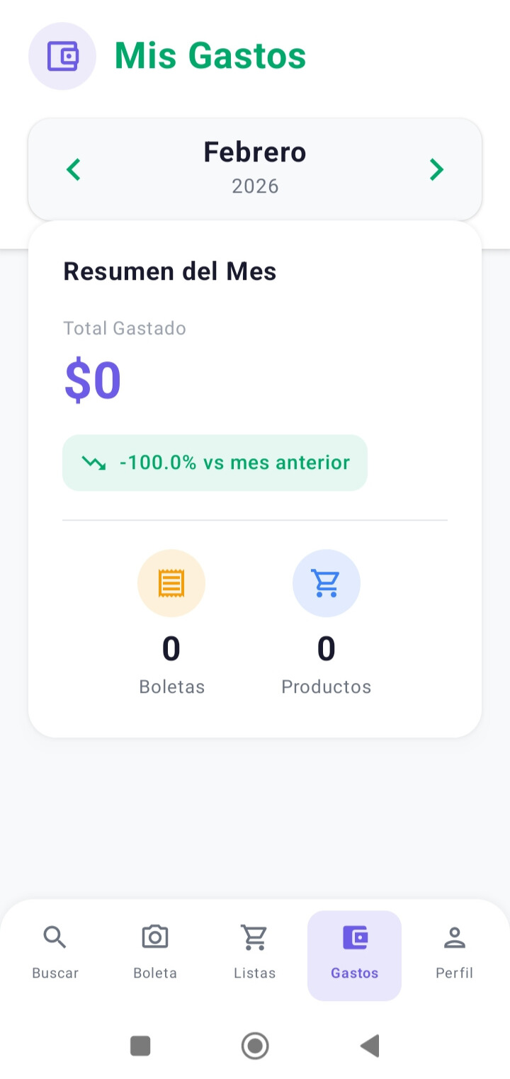 PrecioRadar - Control de gastos